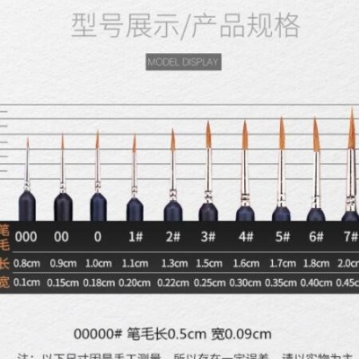 马利牌狼毫勾线笔特细水粉水彩油画笔描边勾线套装国画G1220极细