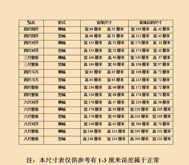 尺寸表1