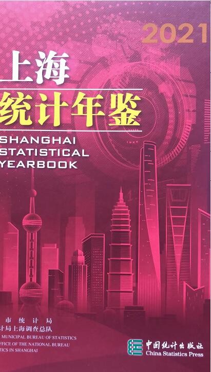 上海统计年鉴：2021 480元    2本