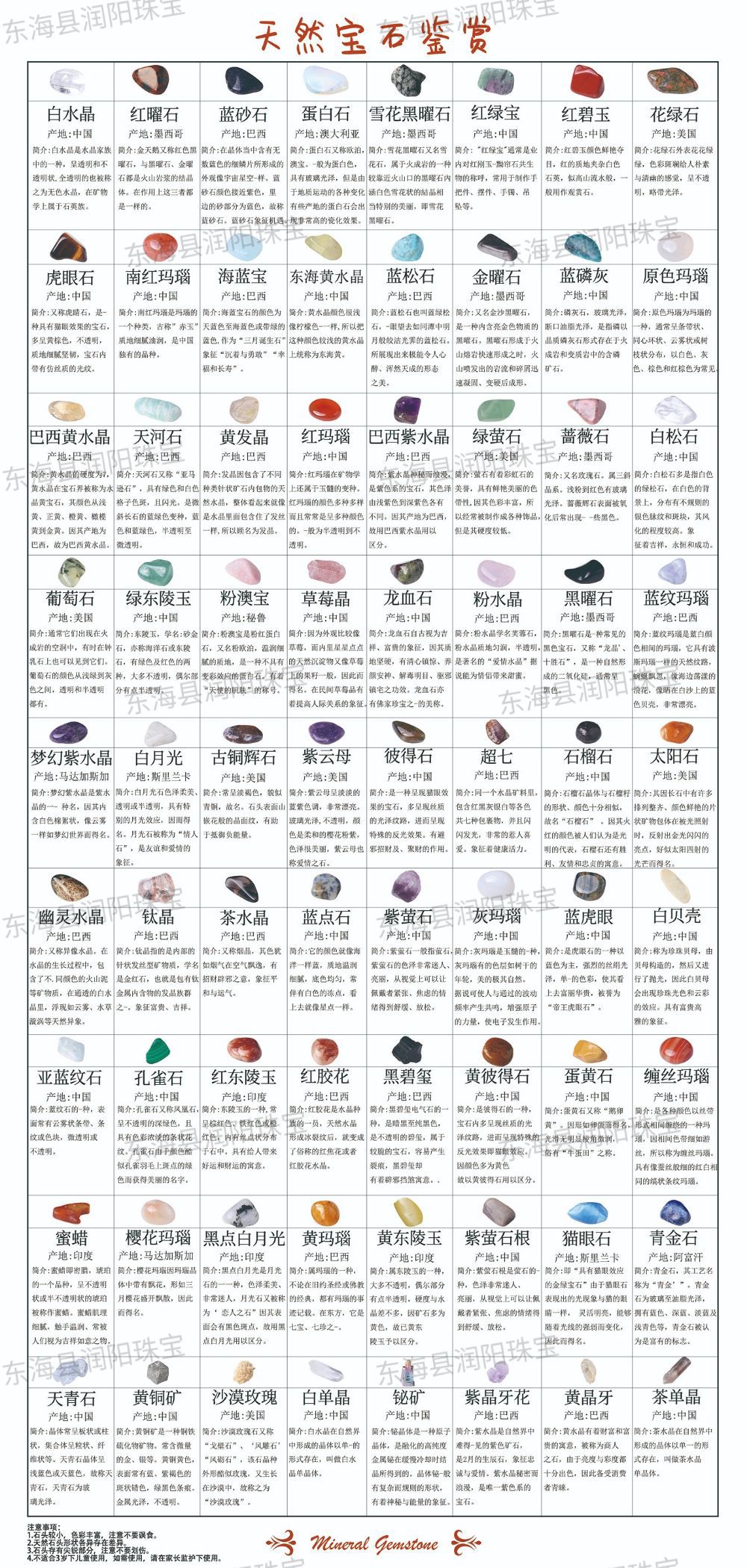 自定义模板.png