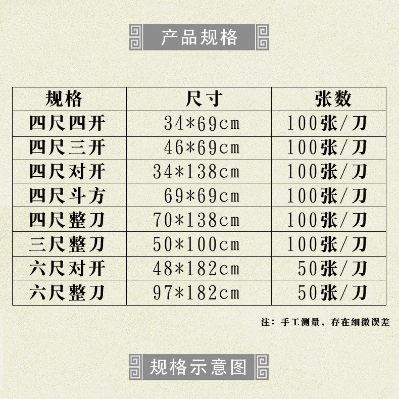 尺寸图