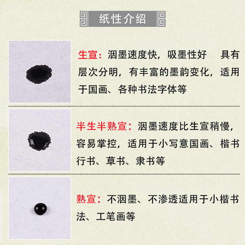 纸性